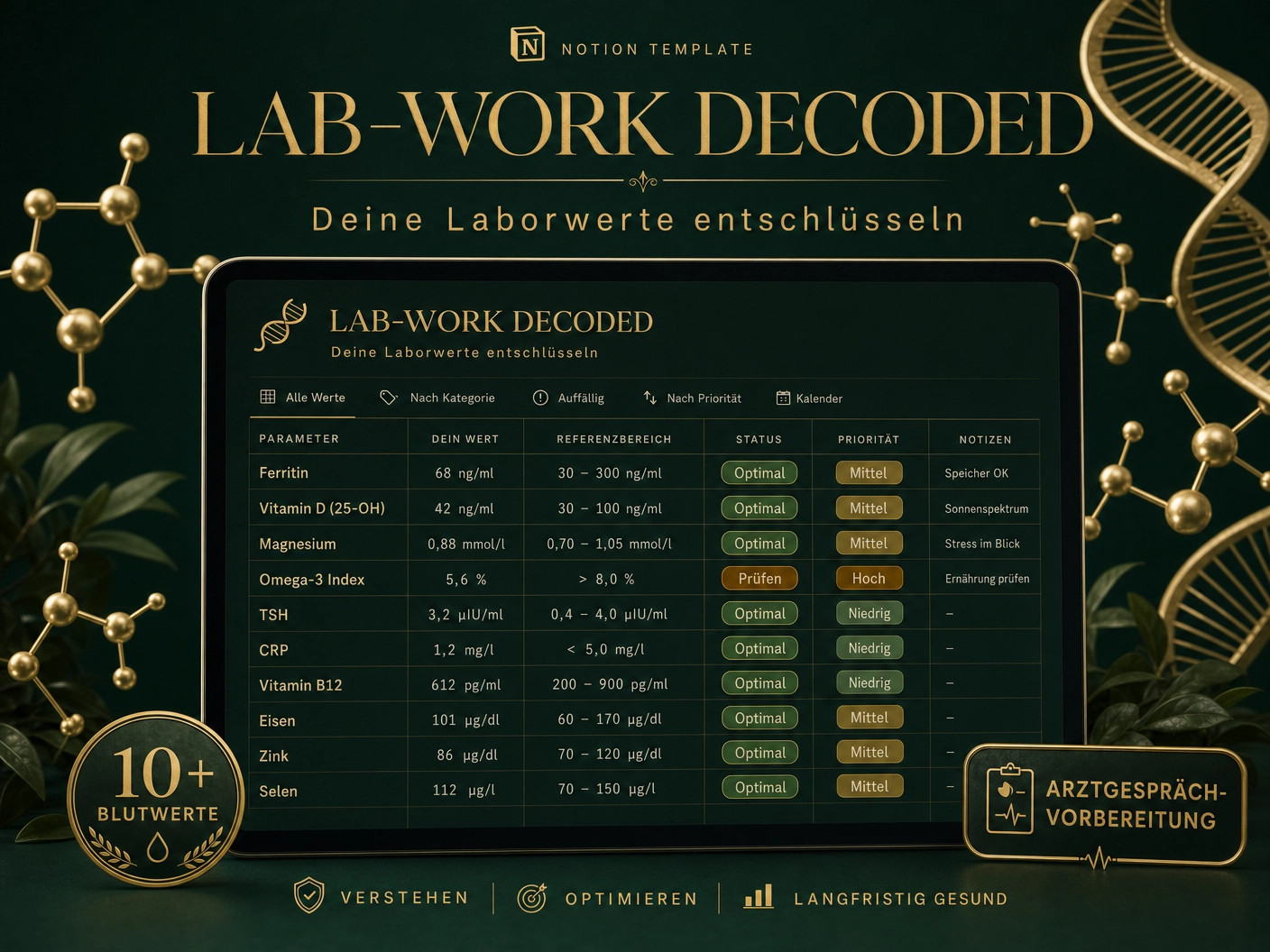 orderbump_inhalt_1_labwork