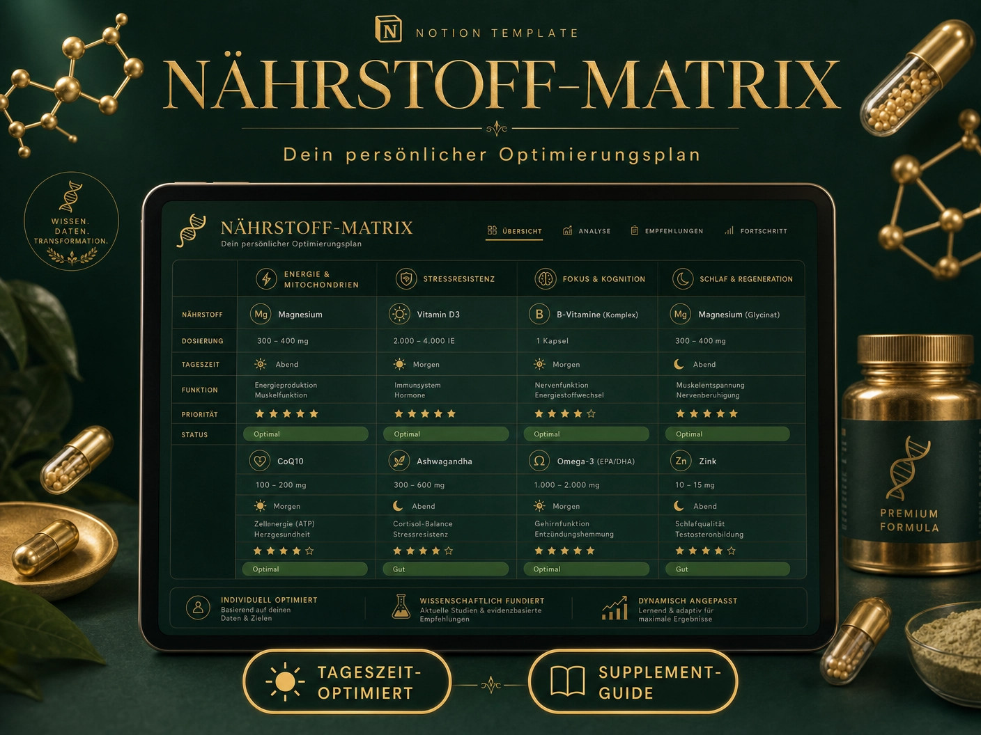 orderbump_inhalt_2_matrix